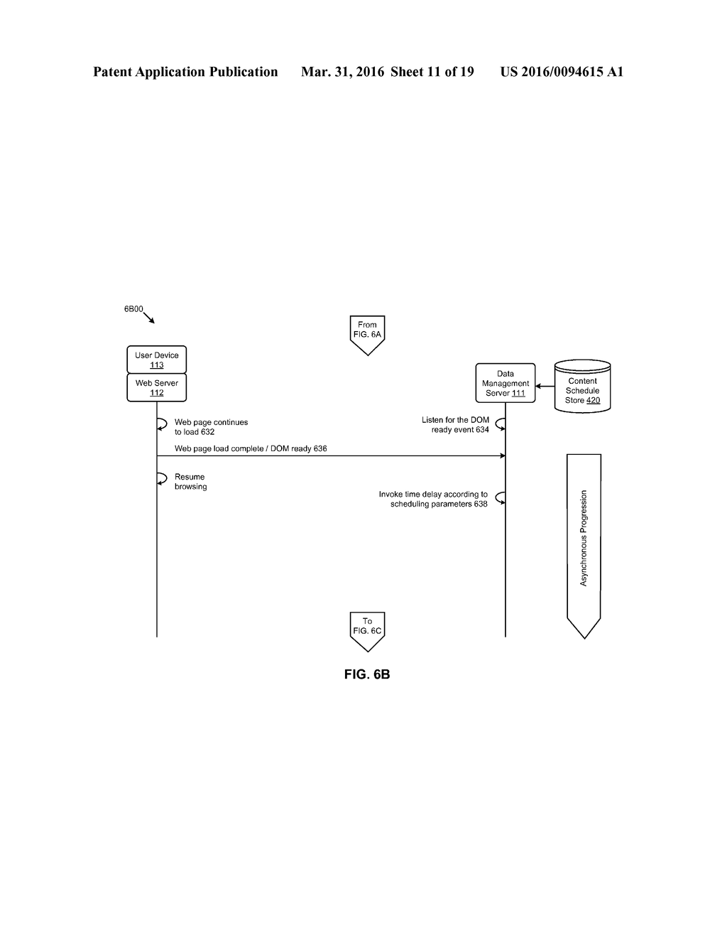 REDUCING WEB PAGE LOAD LATENCY BY SCHEDULING SETS OF SUCCESSIVE OUTGOING     HTTP CALLS - diagram, schematic, and image 12