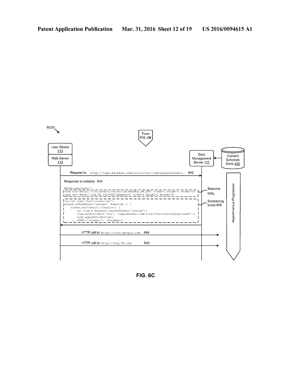 REDUCING WEB PAGE LOAD LATENCY BY SCHEDULING SETS OF SUCCESSIVE OUTGOING     HTTP CALLS - diagram, schematic, and image 13