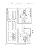 HARDWARE RESOURCE ACCESS SYSTEMS AND TECHNIQUES diagram and image