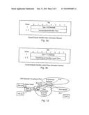 TELECOMMUNICATIONS APPARATUS AND METHOD diagram and image