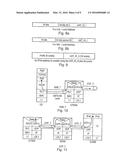 TELECOMMUNICATIONS APPARATUS AND METHOD diagram and image