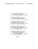 TELECOMMUNICATIONS APPARATUS AND METHOD diagram and image