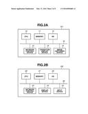 COMMUNICATION APPARATUS, COMMUNICATION SYSTEM, INFORMATION PROCESSING     METHOD, AND STORAGE MEDIUM diagram and image