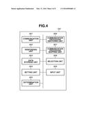 COMMUNICATION APPARATUS, COMMUNICATION SYSTEM, INFORMATION PROCESSING     METHOD, AND STORAGE MEDIUM diagram and image