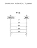 COMMUNICATION APPARATUS, COMMUNICATION SYSTEM, INFORMATION PROCESSING     METHOD, AND STORAGE MEDIUM diagram and image