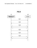 COMMUNICATION APPARATUS, COMMUNICATION SYSTEM, INFORMATION PROCESSING     METHOD, AND STORAGE MEDIUM diagram and image