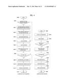 METHOD AND APPARATUS FOR PROCESSING SIGNALING DATA BETWEEN LAYERS IN     IP-BASED DIGITAL BROADCASTING SYSTEM diagram and image