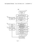 METHOD, DEVICE, AND SYSTEM FOR TELEPHONE INTERACTION diagram and image