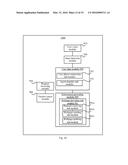 METHOD, DEVICE, AND SYSTEM FOR TELEPHONE INTERACTION diagram and image