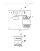 METHOD, DEVICE, AND SYSTEM FOR TELEPHONE INTERACTION diagram and image