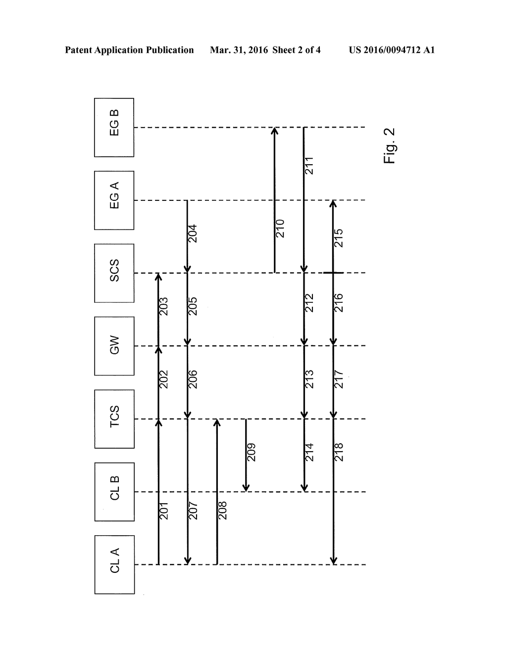 Method and System for Automatic Transmission of Status Information - diagram, schematic, and image 03