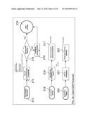 CHARGING AND BILLING FOR CONTENT, SERVICES, AND ACCESS diagram and image