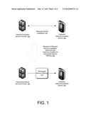 Providing Discounted Service Offerings to Customers Experiencing Reduced     Service Availability diagram and image