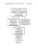 Providing Discounted Service Offerings to Customers Experiencing Reduced     Service Availability diagram and image