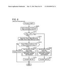 Controlling Apparatus diagram and image