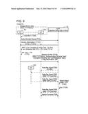 Controlling Apparatus diagram and image