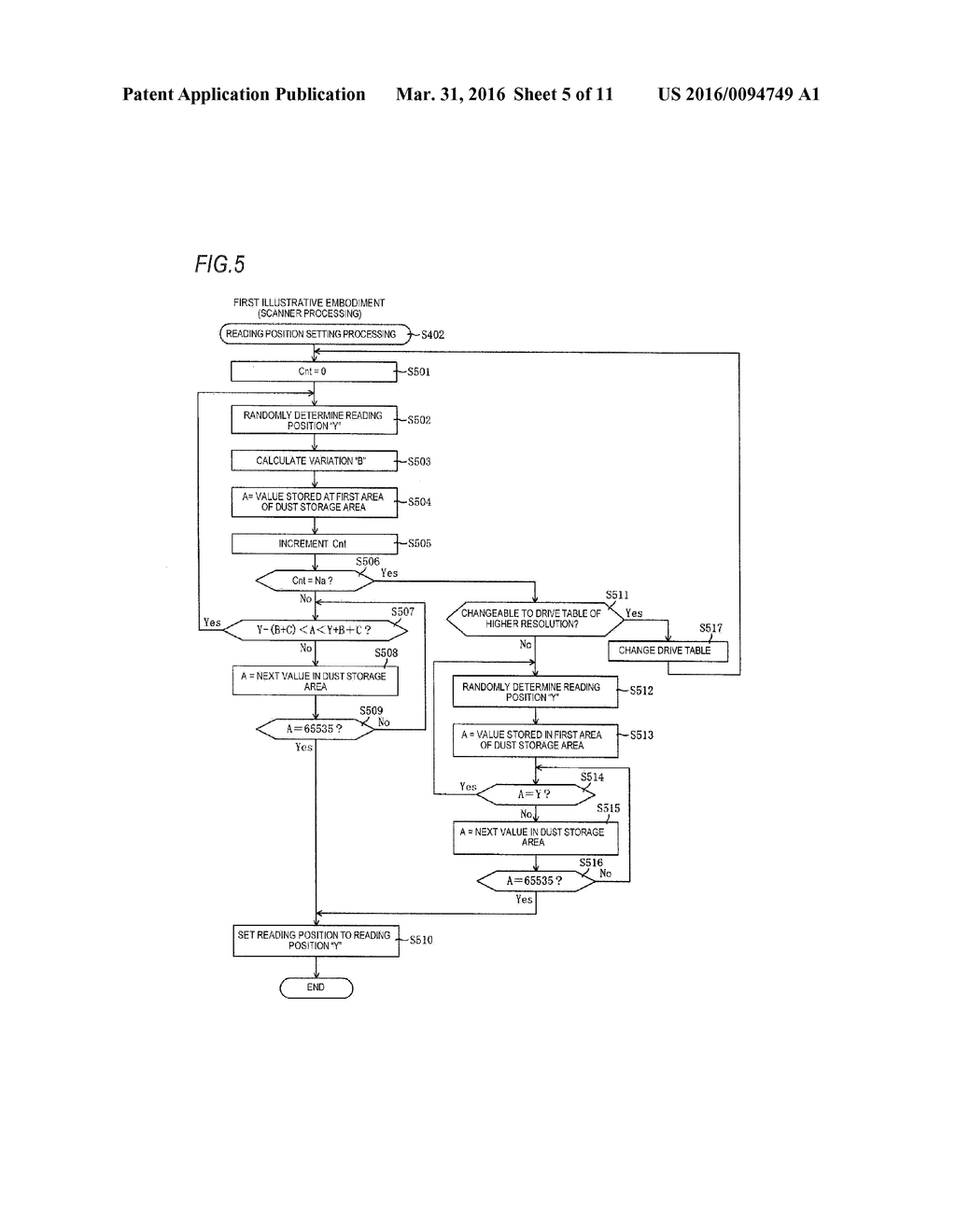 IMAGE READING APPARATUS AND NON-TRANSITORY COMPUTER READABLE MEDIUM - diagram, schematic, and image 06