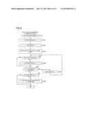 IMAGE READING APPARATUS AND NON-TRANSITORY COMPUTER READABLE MEDIUM diagram and image