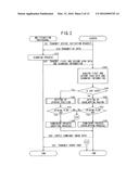 IMAGE PROCESSING DEVICE GENERATING COMBINED IMAGED DATA BY USING FIRST     IMAGE DATA AND SECOND IMAGE DATA diagram and image