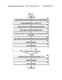 PHOTOGRAPHING APPARATUS AND METHOD diagram and image