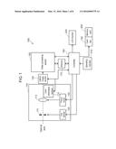 IMAGING APPARATUS diagram and image