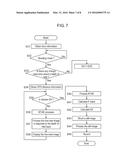 IMAGING APPARATUS diagram and image