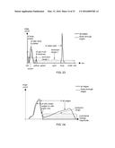 AUTO-FOCUS IMAGE SYSTEM diagram and image