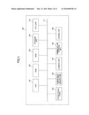 IMAGE PROCESSING APPARATUS, CONTROL METHOD OF IMAGE PROCESSING APPARATUS     AND PROGRAM diagram and image