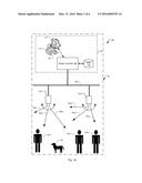 System and Method for Automated Camera Guard Tour Operation diagram and image