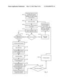 System and Method for Automated Camera Guard Tour Operation diagram and image