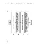 SYSTEM AND METHOD FOR PROVIDING NEIGHBORHOOD SERVICES THROUGH NETWORKED     CAMERAS diagram and image