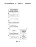 HYPERSPECTRAL IMAGING DEVICES USING HYBRID VECTOR AND TENSOR PROCESSING diagram and image