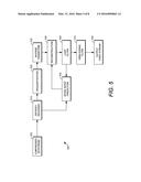 FREQUENCY-DOMAIN DENOISING diagram and image