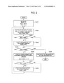 TIME SERIES DATA ENCODING APPARATUS, METHOD, AND PROGRAM, AND TIME SERIES     DATA RE-ENCODING APPARATUS, METHOD, AND PROGRAM diagram and image