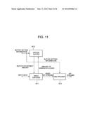 TIME SERIES DATA ENCODING APPARATUS, METHOD, AND PROGRAM, AND TIME SERIES     DATA RE-ENCODING APPARATUS, METHOD, AND PROGRAM diagram and image