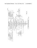 METHOD AND SYSTEM FOR AUTOMATIC SELECTION OF CHANNEL LINE UP, SET TOP BOX     (STB) IR CODES, AND PAY TV OPERATOR FOR TELEVISIONS CONTROLLING AN STB diagram and image