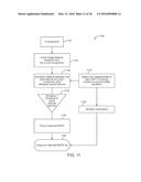 METHOD AND SYSTEM FOR AUTOMATIC SELECTION OF CHANNEL LINE UP, SET TOP BOX     (STB) IR CODES, AND PAY TV OPERATOR FOR TELEVISIONS CONTROLLING AN STB diagram and image