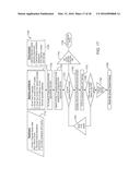 METHOD AND SYSTEM FOR AUTOMATIC SELECTION OF CHANNEL LINE UP, SET TOP BOX     (STB) IR CODES, AND PAY TV OPERATOR FOR TELEVISIONS CONTROLLING AN STB diagram and image