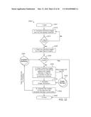 METHOD AND SYSTEM FOR AUTOMATIC SELECTION OF CHANNEL LINE UP, SET TOP BOX     (STB) IR CODES, AND PAY TV OPERATOR FOR TELEVISIONS CONTROLLING AN STB diagram and image