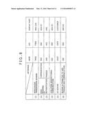 SYSTEM AND METHOD FOR TRANSMITTING A VIDEO SIGNAL FROM A TRANSMITTER TO A     RECEIVER AND READING AND WRITING EDID diagram and image