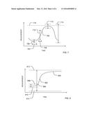 SYSTEM AND METHOD FOR MONITORING SENSOR OUTPUT diagram and image