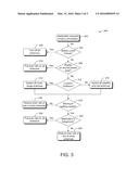 SYSTEMS AND METHODS FOR ADJUSTING WIRELESS SCAN RATES diagram and image