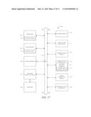 FACILITATING SOCIAL NETWORKING SERVICE CONNECTIONS BASED ON MOBILE DEVICE     VALIDATED CALENDAR DATA diagram and image