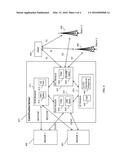 Enabling High-Power UE Transmission diagram and image