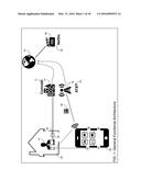 CHARGING AND BILLING FOR CONTENT, SERVICES, AND ACCESS diagram and image