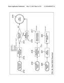 CHARGING AND BILLING FOR CONTENT, SERVICES, AND ACCESS diagram and image