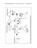 CHARGING AND BILLING FOR CONTENT, SERVICES, AND ACCESS diagram and image