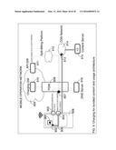 CHARGING AND BILLING FOR CONTENT, SERVICES, AND ACCESS diagram and image