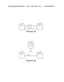 LPI/LPD Communication Systems diagram and image