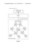 Method and System for Provisioning an Electronic Device diagram and image